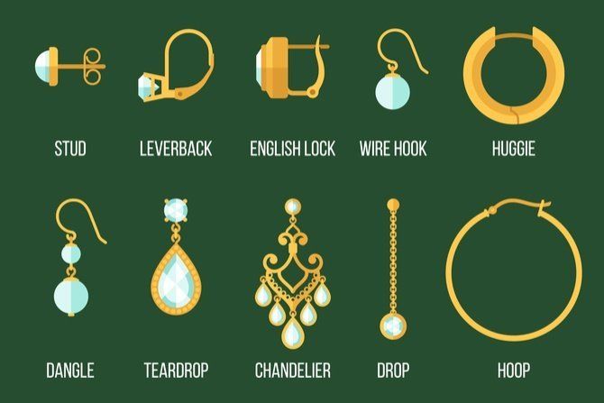 différents types de fermoirs boucles d'oreilles
