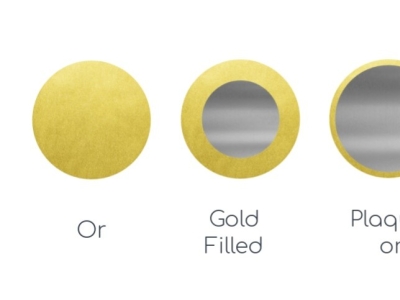 La différence entre l'or véritable, le gold filled et le plaqué or
